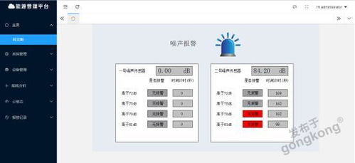 噪聲系統(tǒng)組態(tài)與數(shù)據(jù)集成案例 上海信息系統(tǒng)集成服務(wù)實(shí)踐